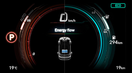 Hyundai IONIQ Electric - Hyundai atstovas Lietuvoje