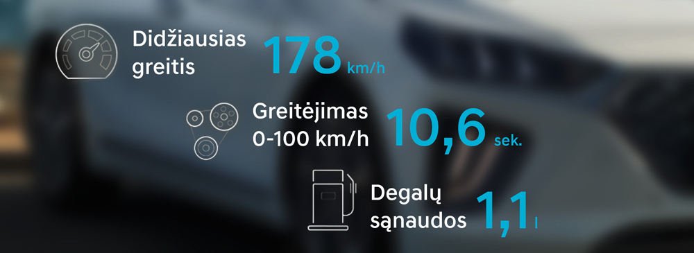 Hyundai IONIQ Plug-in - Hyundai atstovas Lietuvoje